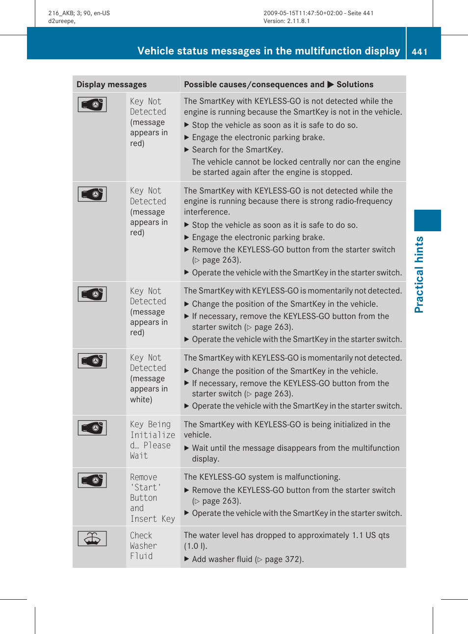 Practical hints | Mercedes-Benz CL-Class 2010 Owners Manual User Manual | Page 443 / 500