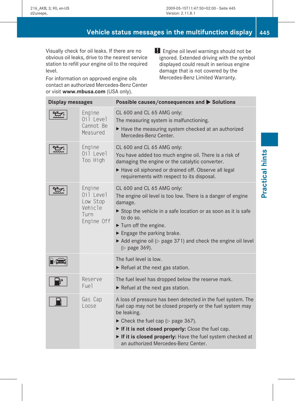 Practical hints | Mercedes-Benz CL-Class 2010 Owners Manual User Manual | Page 447 / 500