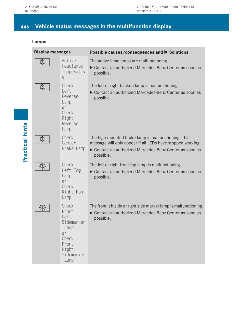 Practical hints | Mercedes-Benz CL-Class 2010 Owners Manual User Manual | Page 448 / 500