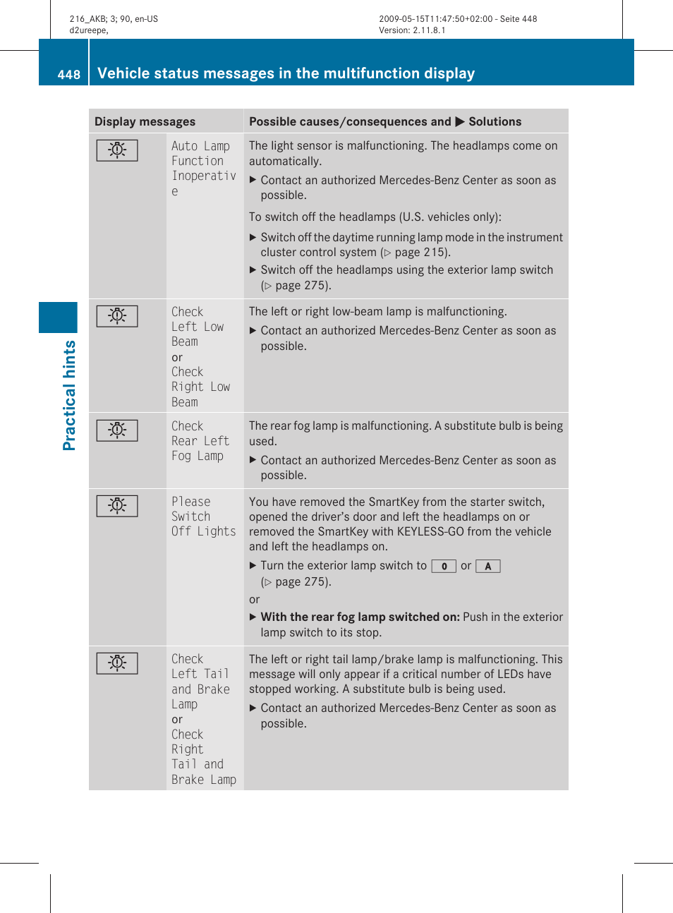 Practical hints | Mercedes-Benz CL-Class 2010 Owners Manual User Manual | Page 450 / 500