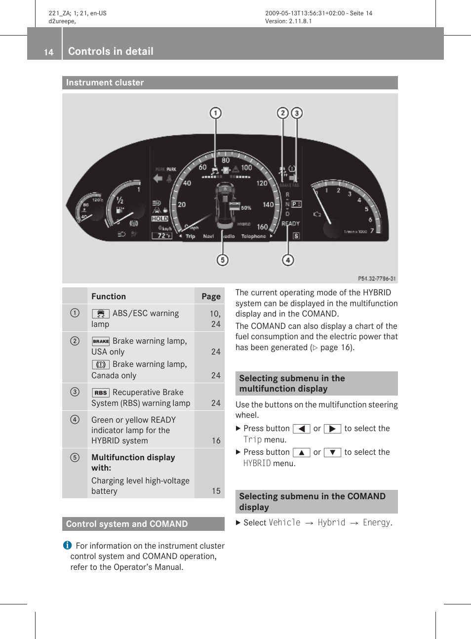 Instrument cluster, Control system and comand, Selecting submenu in the multifunction display | Selecting submenu in the comand display, Controls in detail | Mercedes-Benz S-Class Hybrid 2010 User Manual | Page 16 / 40