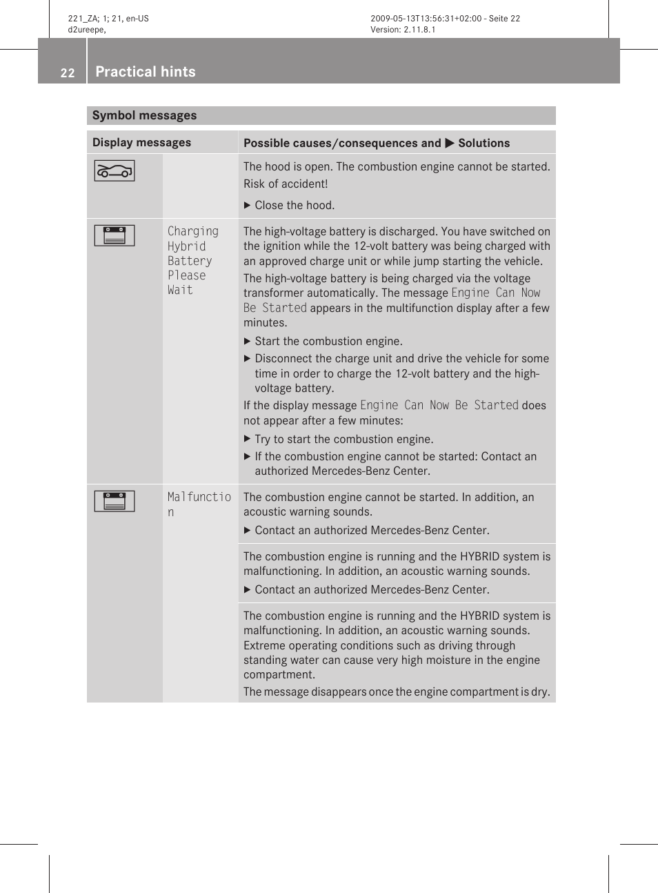 Symbol messages, Practical hints | Mercedes-Benz S-Class Hybrid 2010 User Manual | Page 24 / 40