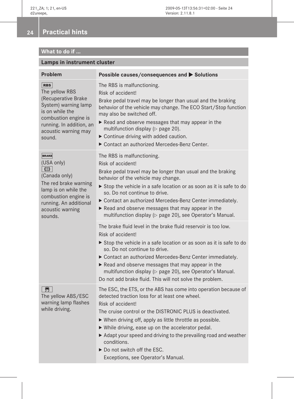 What to do if, Lamps in instrument cluster, Practical hints | Mercedes-Benz S-Class Hybrid 2010 User Manual | Page 26 / 40