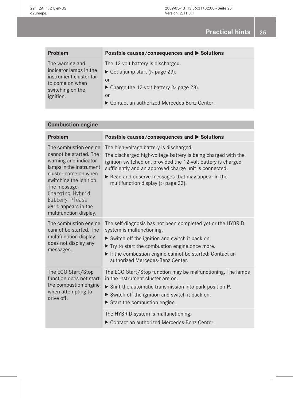 Combustion engine, Practical hints | Mercedes-Benz S-Class Hybrid 2010 User Manual | Page 27 / 40