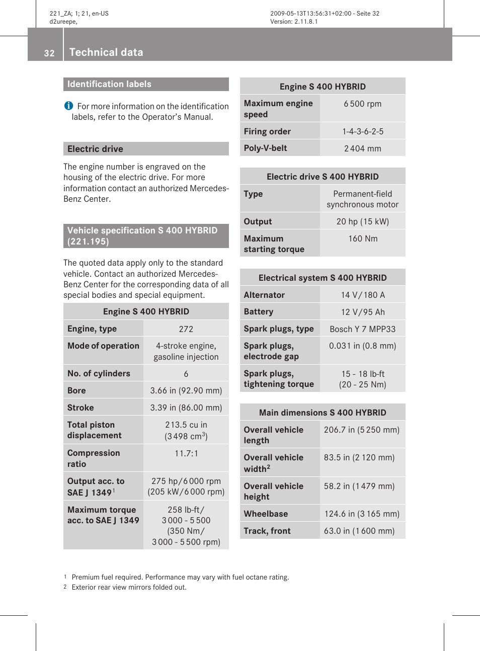 Technical data, Identification labels, Electric drive | Vehicle specification s 400 hybrid (221.195) | Mercedes-Benz S-Class Hybrid 2010 User Manual | Page 34 / 40