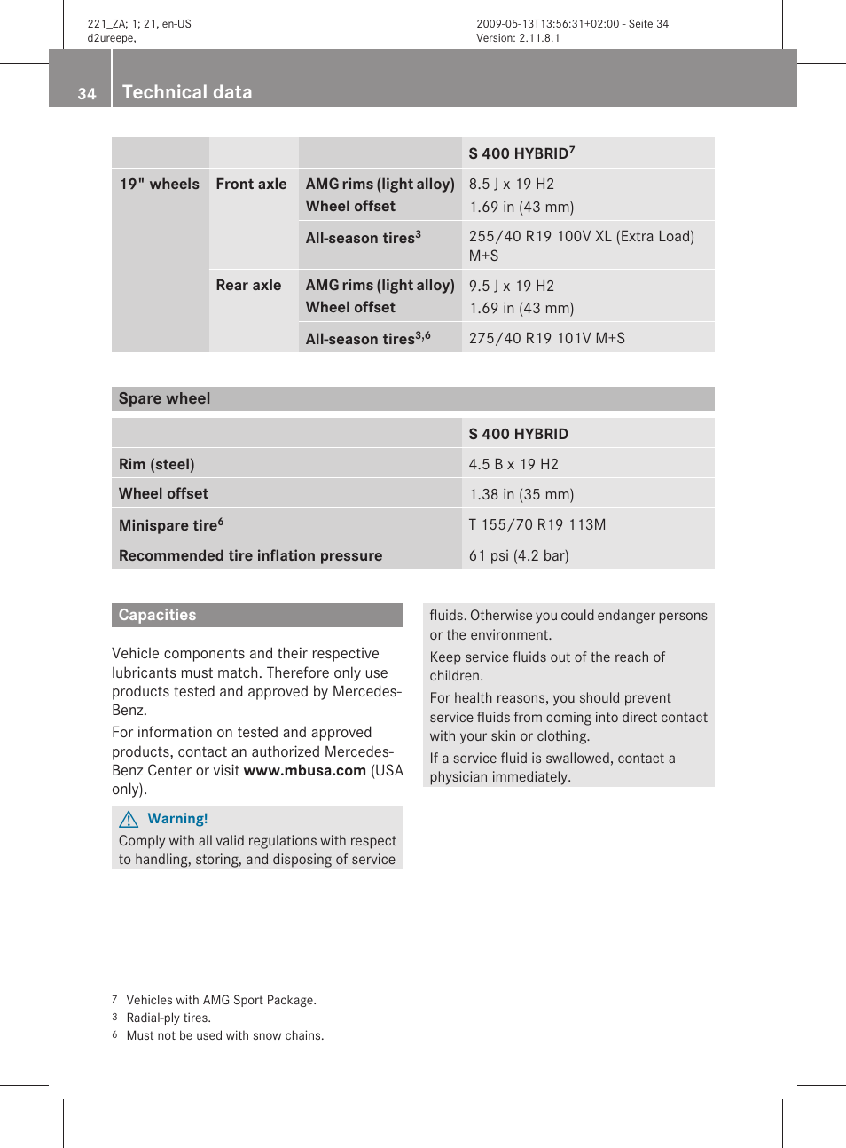 Spare wheel, Capacities, Technical data | Mercedes-Benz S-Class Hybrid 2010 User Manual | Page 36 / 40