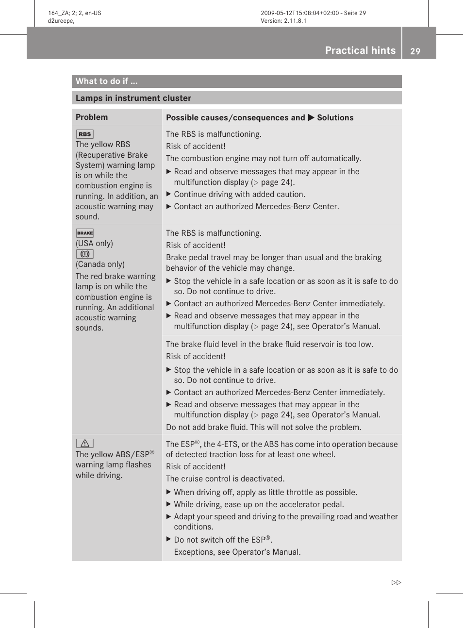 What to do if, Lamps in instrument cluster, Practical hints | Mercedes-Benz M-Class Hybrid 2010 Owners Manual User Manual | Page 31 / 44