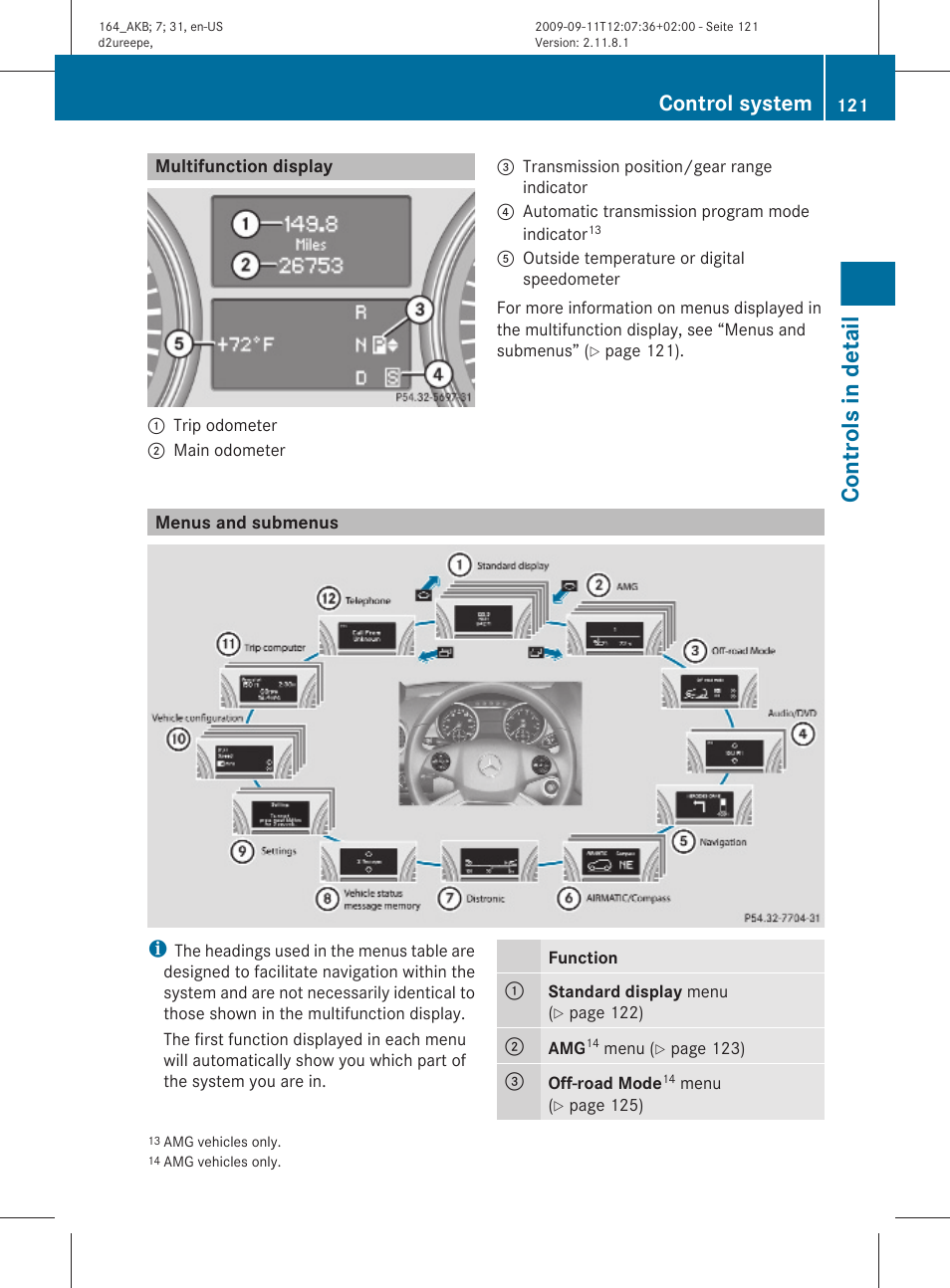 Multifunction display, Menus and submenus, Controls in detail | Control system | Mercedes-Benz M-Class 2010 Owners Manual User Manual | Page 123 / 368