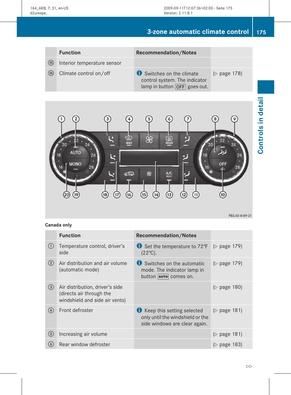 Controls in detail, Zone automatic climate control | Mercedes-Benz M-Class 2010 Owners Manual User Manual | Page 177 / 368