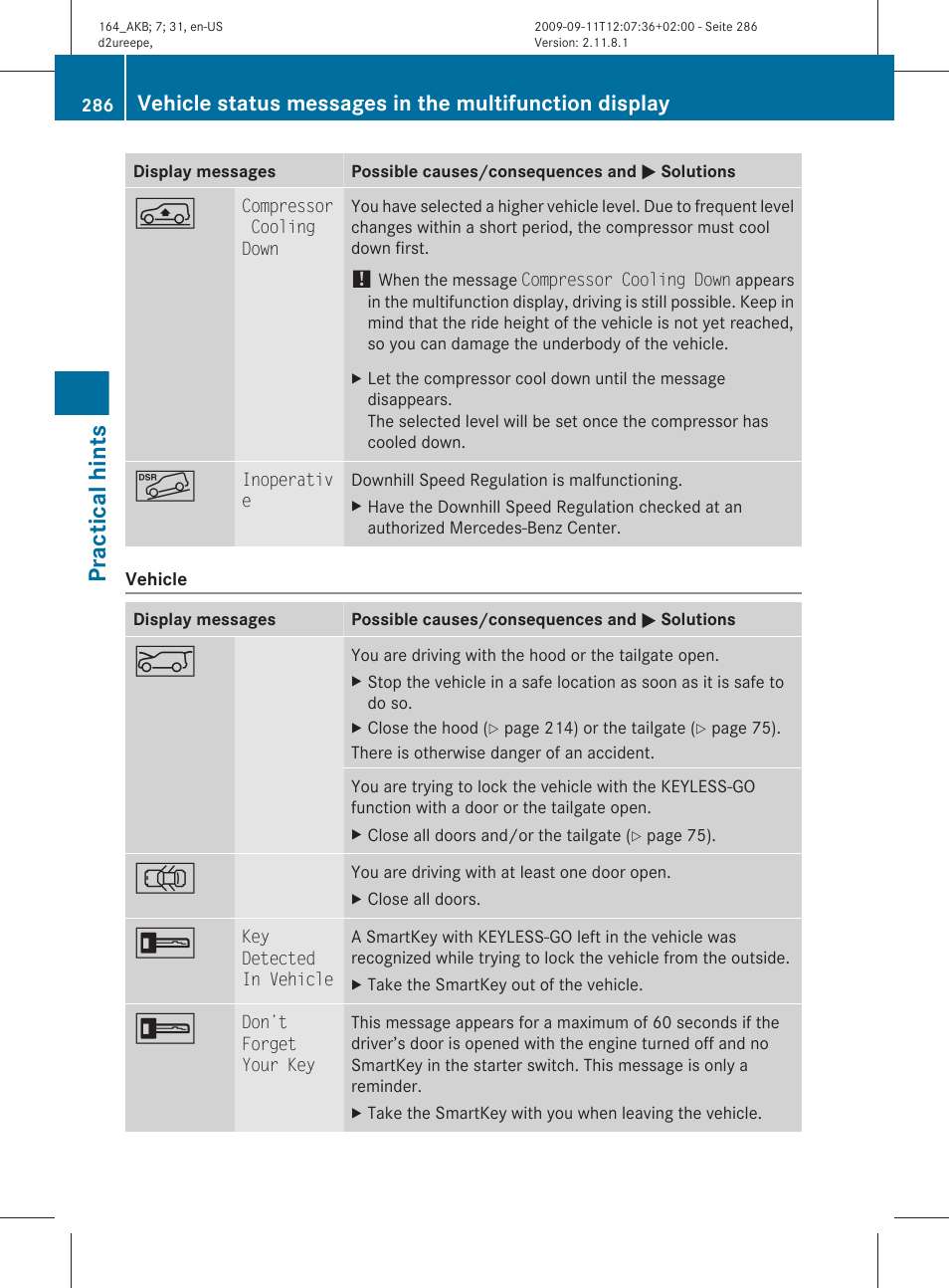 Practical hints | Mercedes-Benz M-Class 2010 Owners Manual User Manual | Page 288 / 368