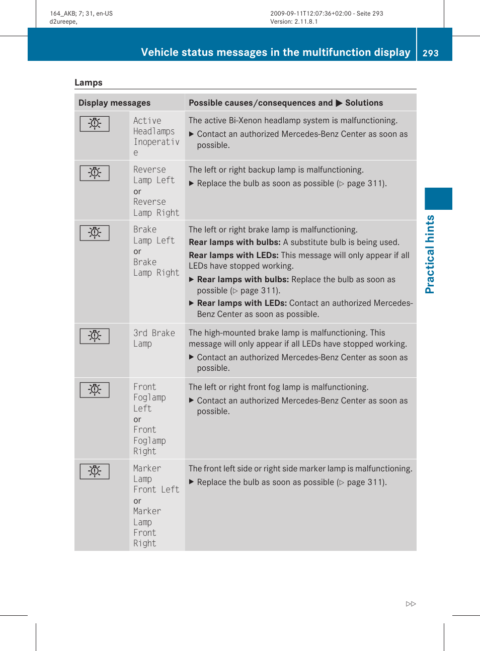 Practical hints | Mercedes-Benz M-Class 2010 Owners Manual User Manual | Page 295 / 368