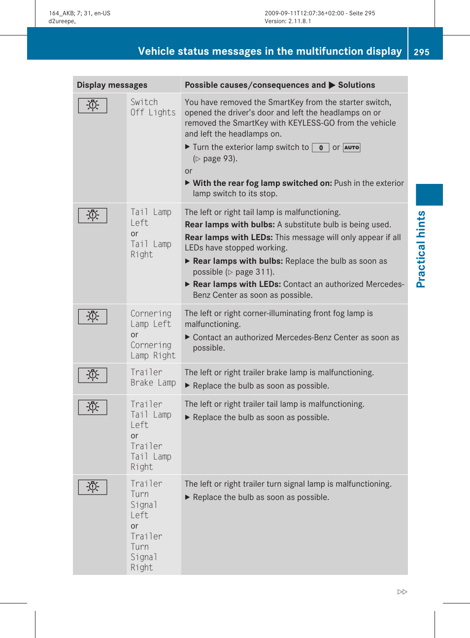 Practical hints | Mercedes-Benz M-Class 2010 Owners Manual User Manual | Page 297 / 368