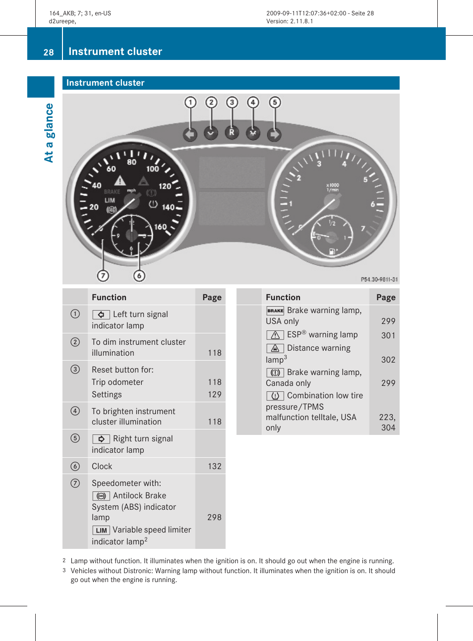 Instrument cluster, At a glance | Mercedes-Benz M-Class 2010 Owners Manual User Manual | Page 30 / 368