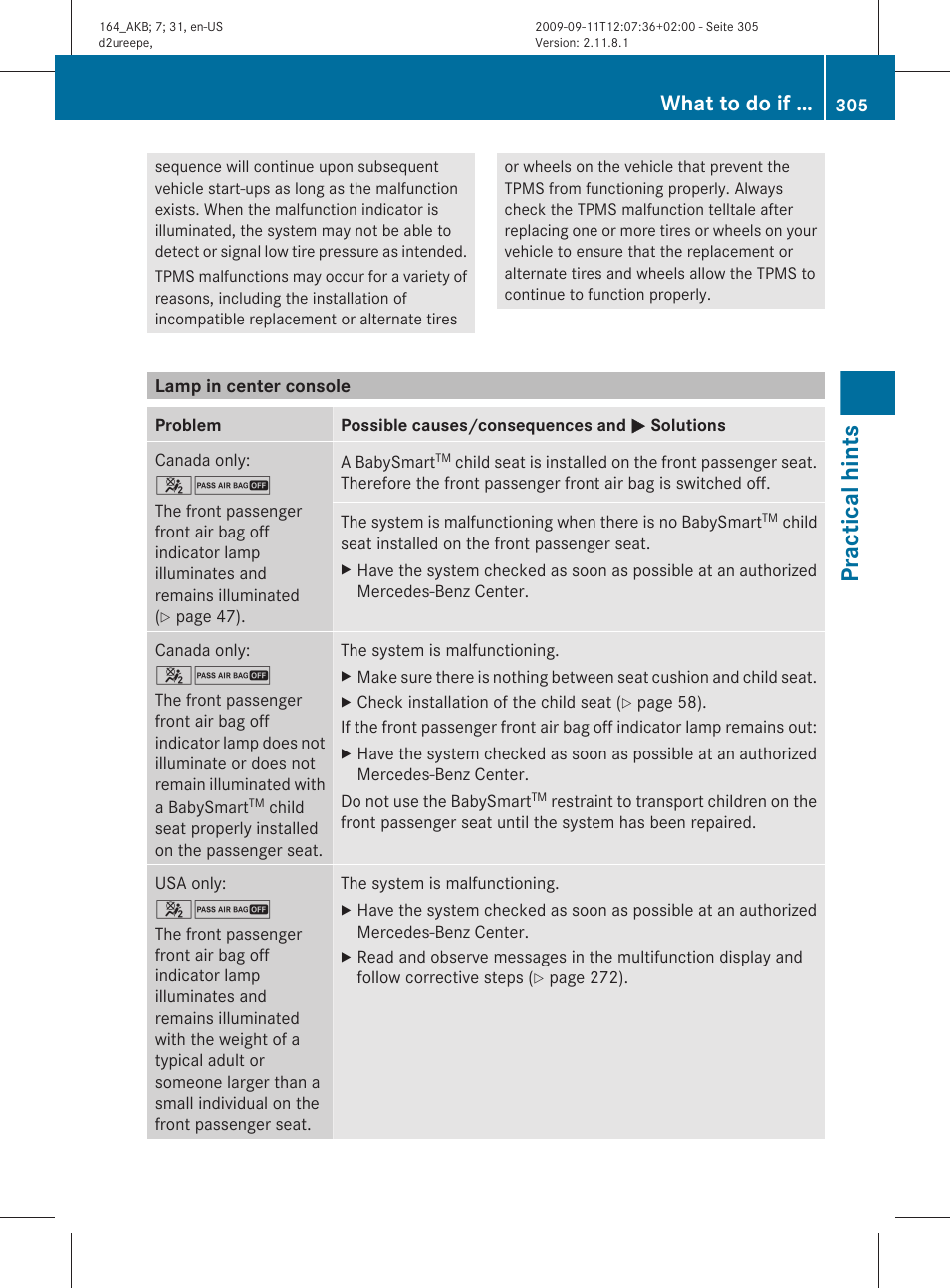 Lamp in center console, Practical hints, What to do if | Mercedes-Benz M-Class 2010 Owners Manual User Manual | Page 307 / 368
