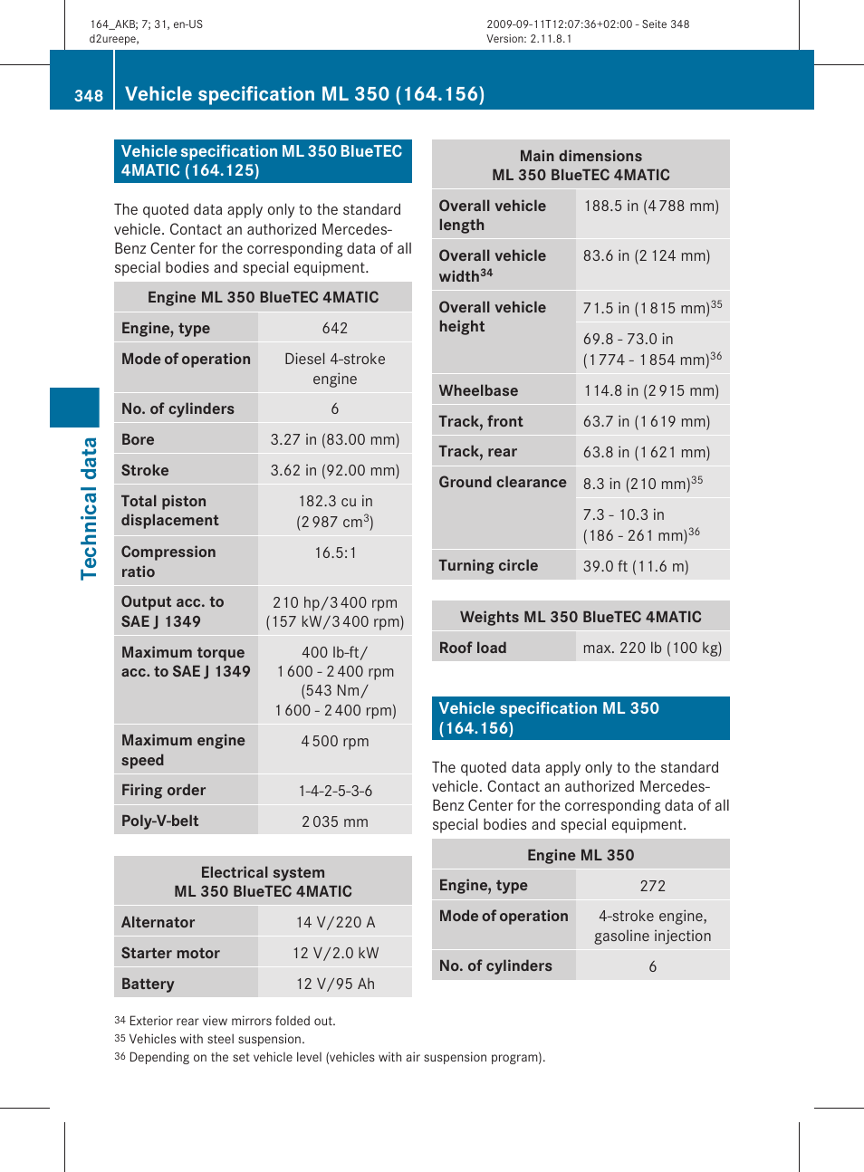 Vehicle specification ml 350 (164.156), Technical data | Mercedes-Benz M-Class 2010 Owners Manual User Manual | Page 350 / 368
