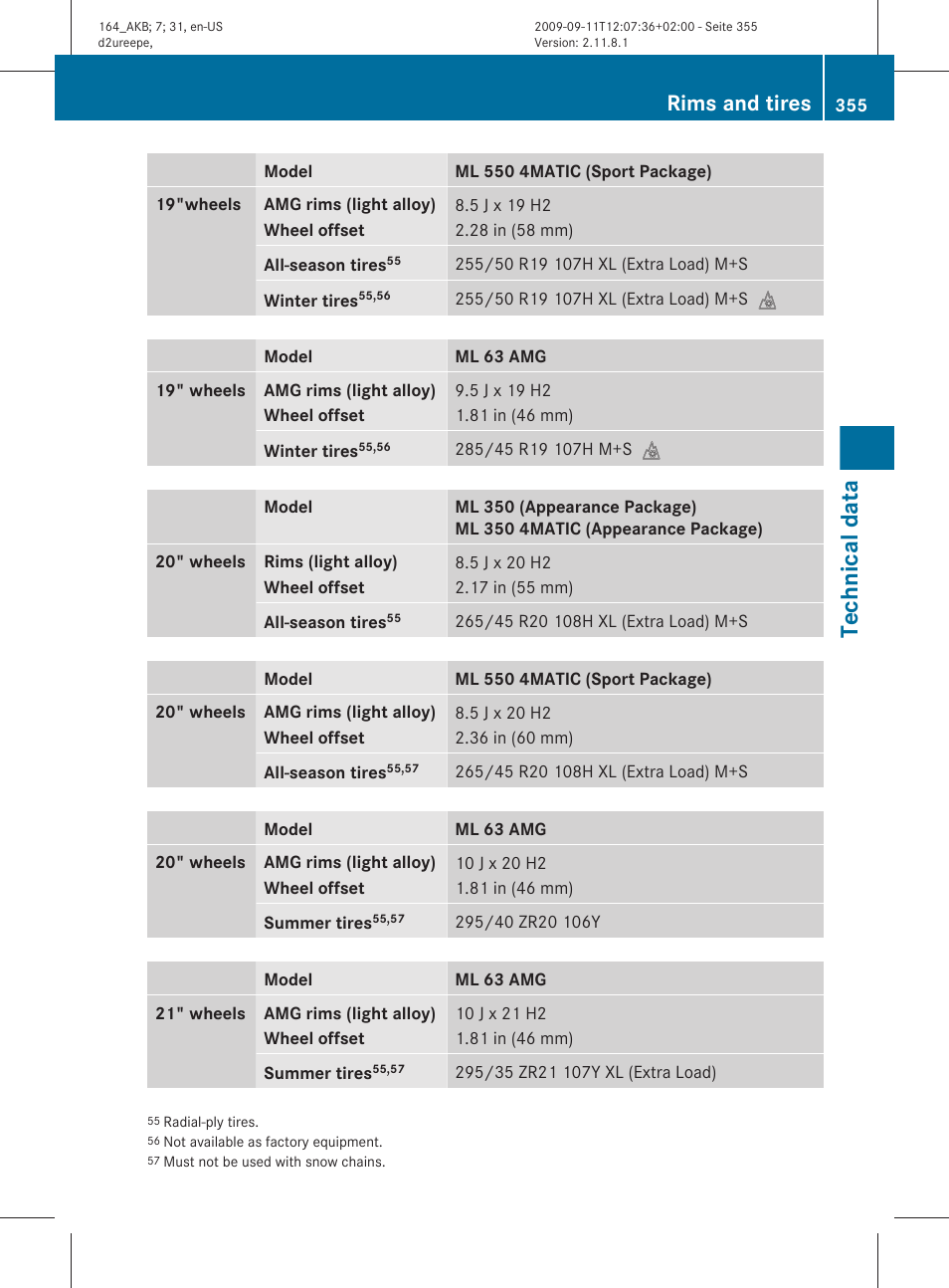 Technical data, Rims and tires | Mercedes-Benz M-Class 2010 Owners Manual User Manual | Page 357 / 368