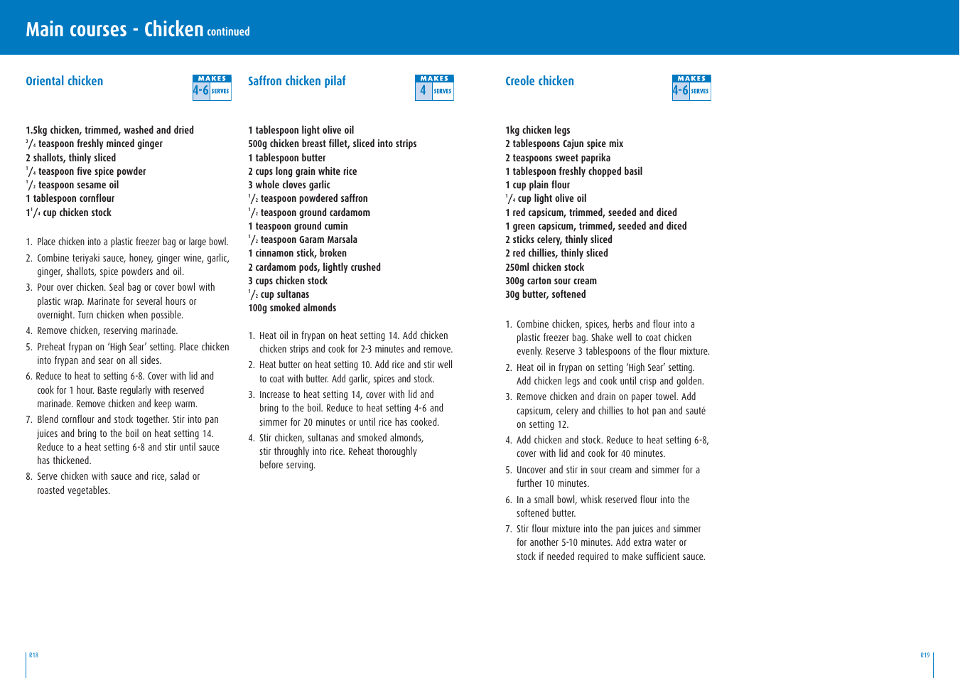 Main courses - chicken | Breville BEF400 User Manual | Page 19 / 20