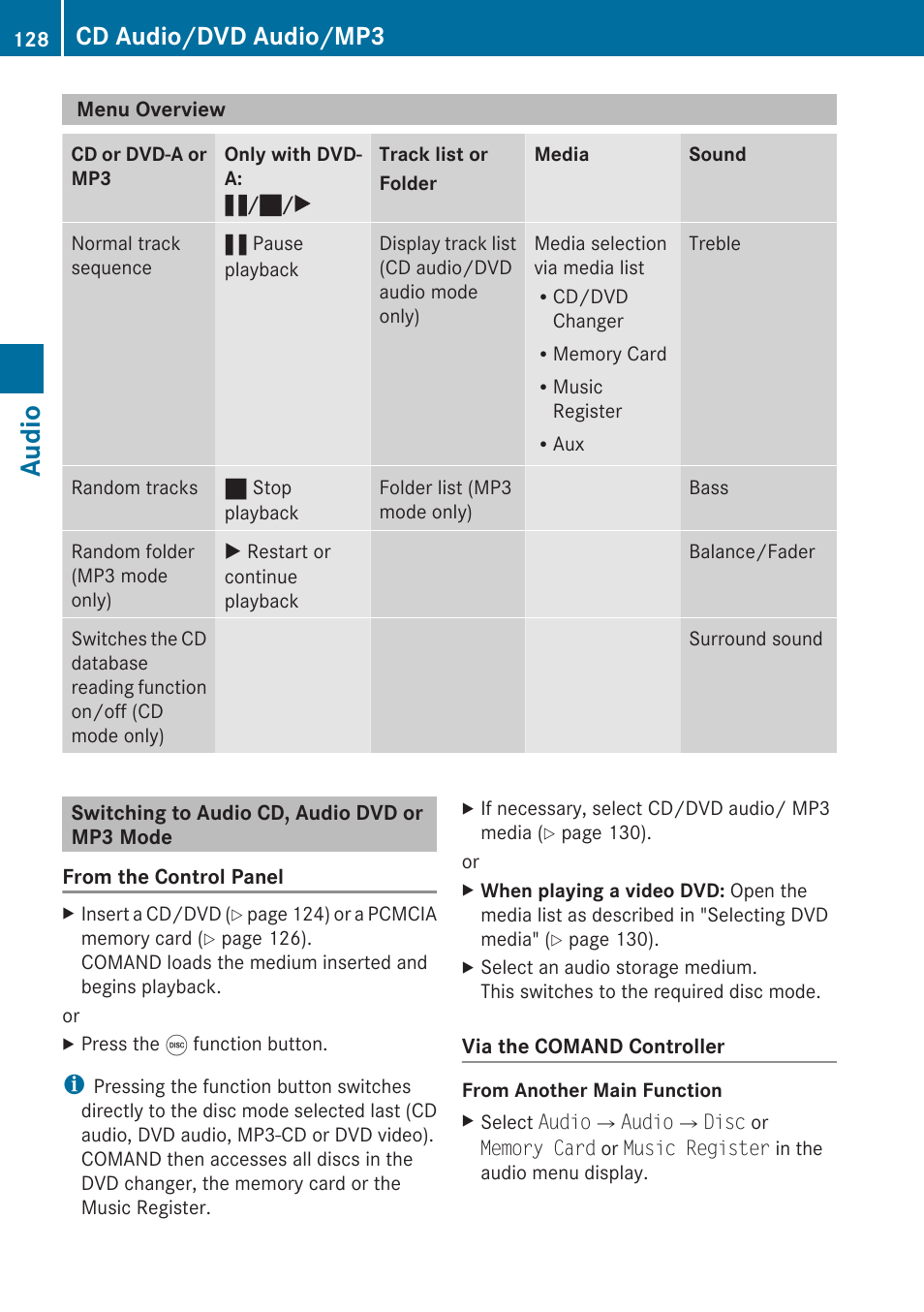Menu overview, Switching to audio cd, audio dvd or mp3 mode, Cd-/dvd audio/mp3 mode | Audio, Cd audio/dvd audio/mp3 | Mercedes-Benz C-Class 2010 COMAND Manual User Manual | Page 130 / 212