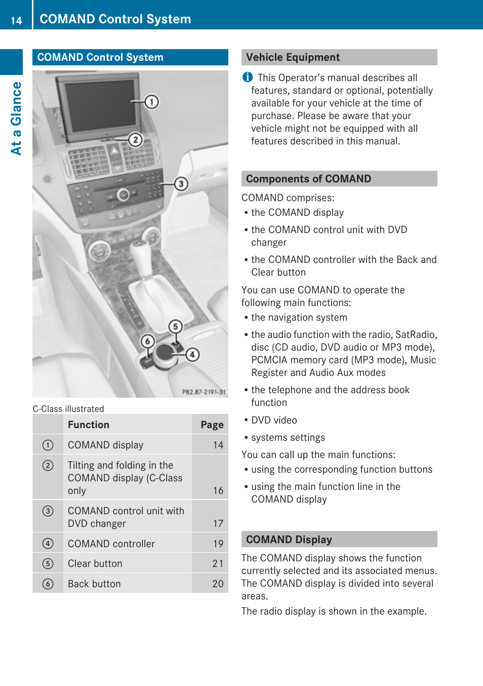 At a glance, Comand control system, Vehicle equipment | Components of comand, Comand display | Mercedes-Benz C-Class 2010 COMAND Manual User Manual | Page 16 / 212