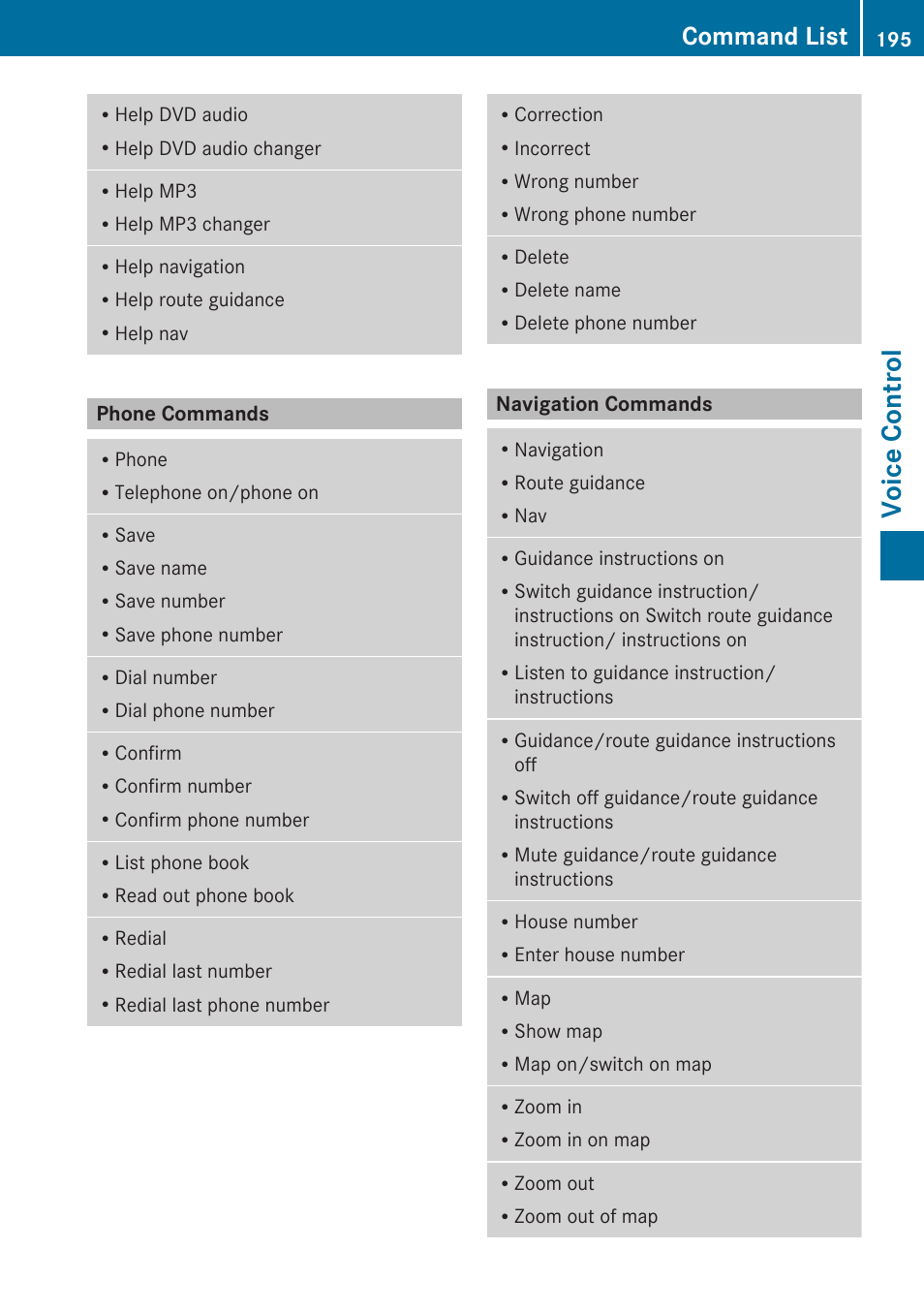 Phone commands, Navigation commands, Voice control | Command list | Mercedes-Benz C-Class 2010 COMAND Manual User Manual | Page 197 / 212
