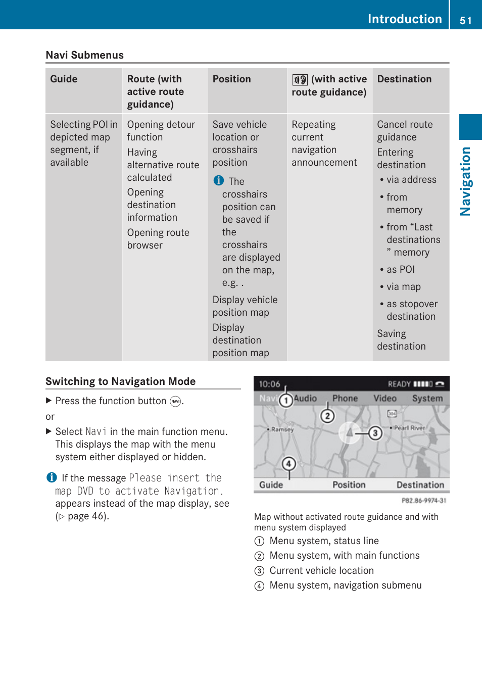 Navigation, Introduction | Mercedes-Benz C-Class 2010 COMAND Manual User Manual | Page 53 / 212