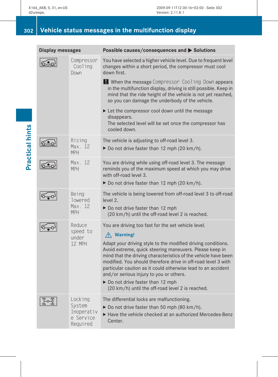 Messages, Practical hints | Mercedes-Benz GL-Class 2010 Owners Manual User Manual | Page 304 / 380