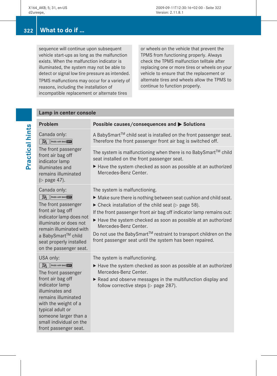 Lamp in center console, Practical hints, What to do if | Mercedes-Benz GL-Class 2010 Owners Manual User Manual | Page 324 / 380