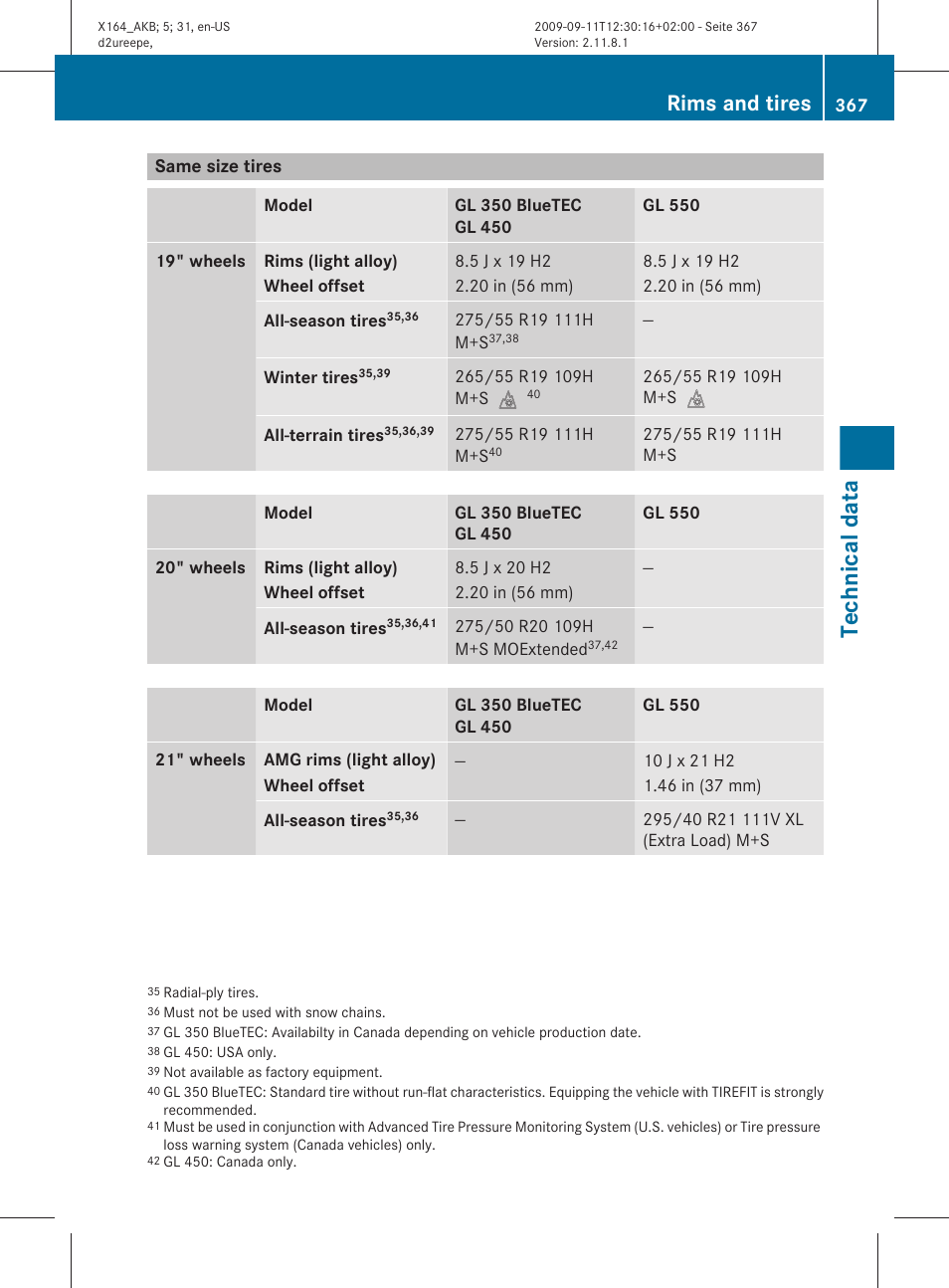Same size tires, Technical data, Rims and tires | Mercedes-Benz GL-Class 2010 Owners Manual User Manual | Page 369 / 380