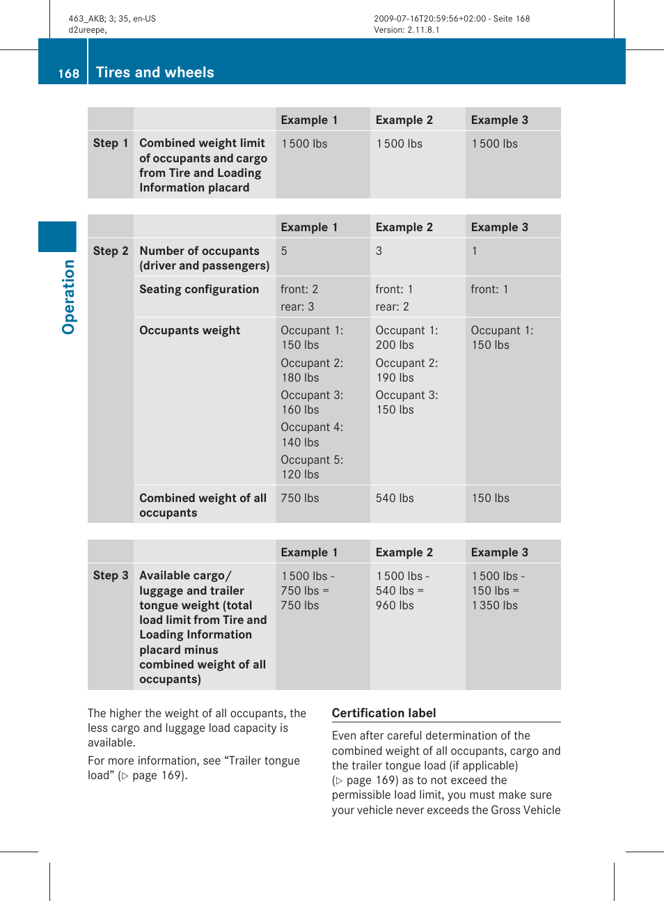 Operation, Tires and wheels | Mercedes-Benz G-Class 2010 Owners Manual User Manual | Page 170 / 272