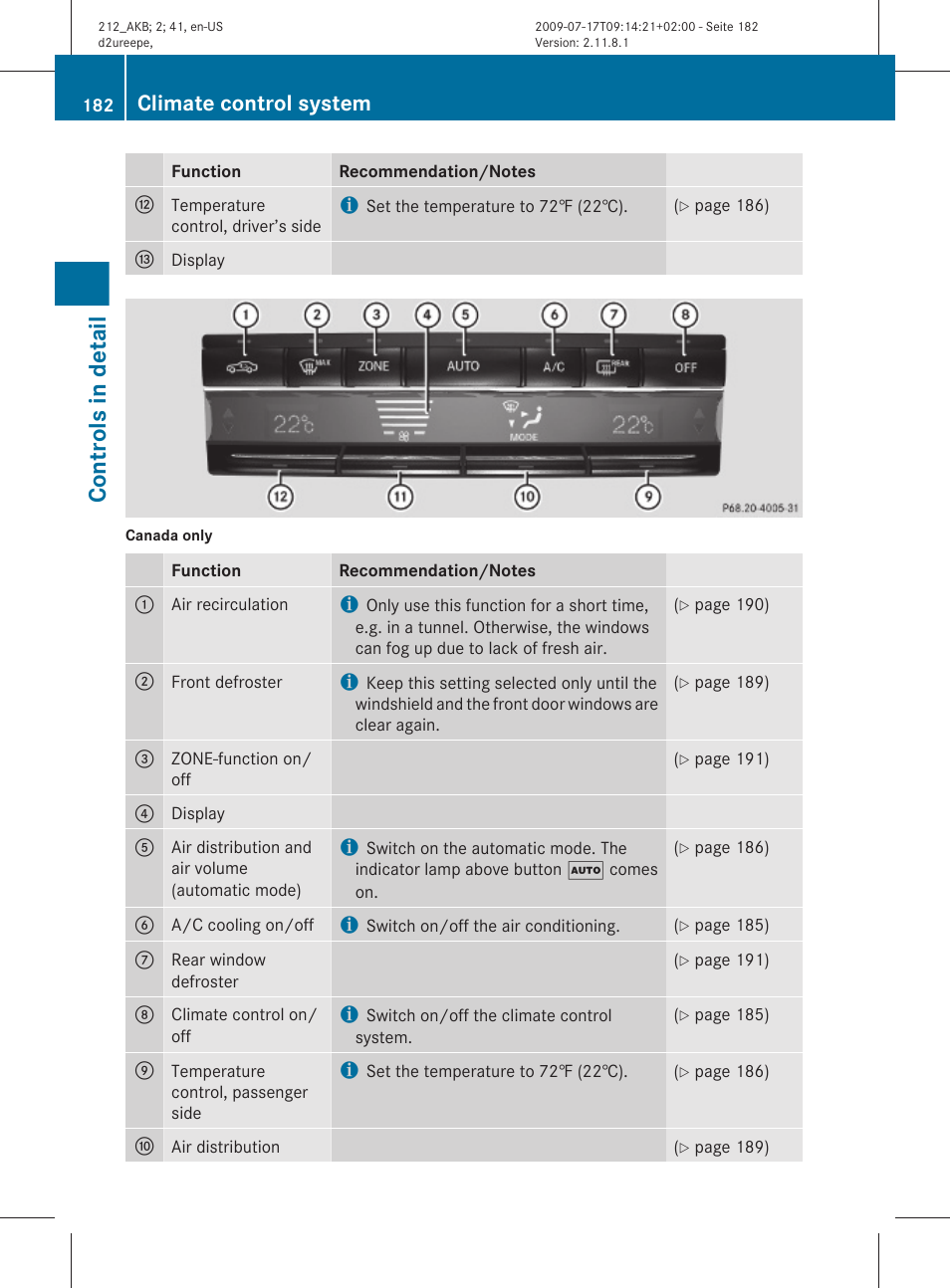 Controls in detail, Climate control system | Mercedes-Benz E-Sedan 2010 Owners Manual User Manual | Page 184 / 372