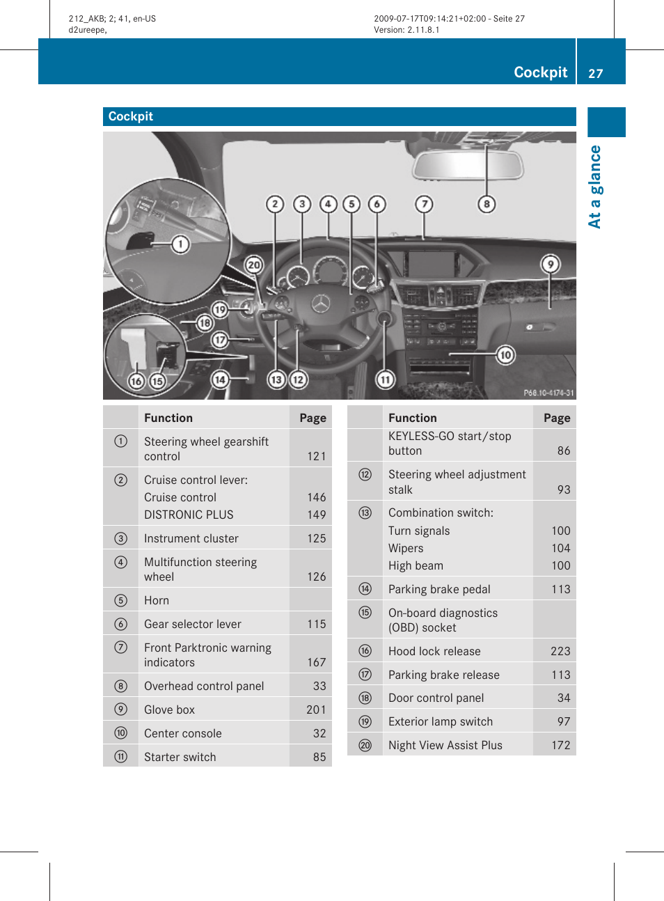 Cockpit, At a glance | Mercedes-Benz E-Sedan 2010 Owners Manual User Manual | Page 29 / 372