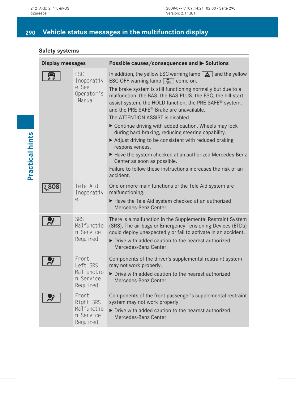 Practical hints | Mercedes-Benz E-Sedan 2010 Owners Manual User Manual | Page 292 / 372