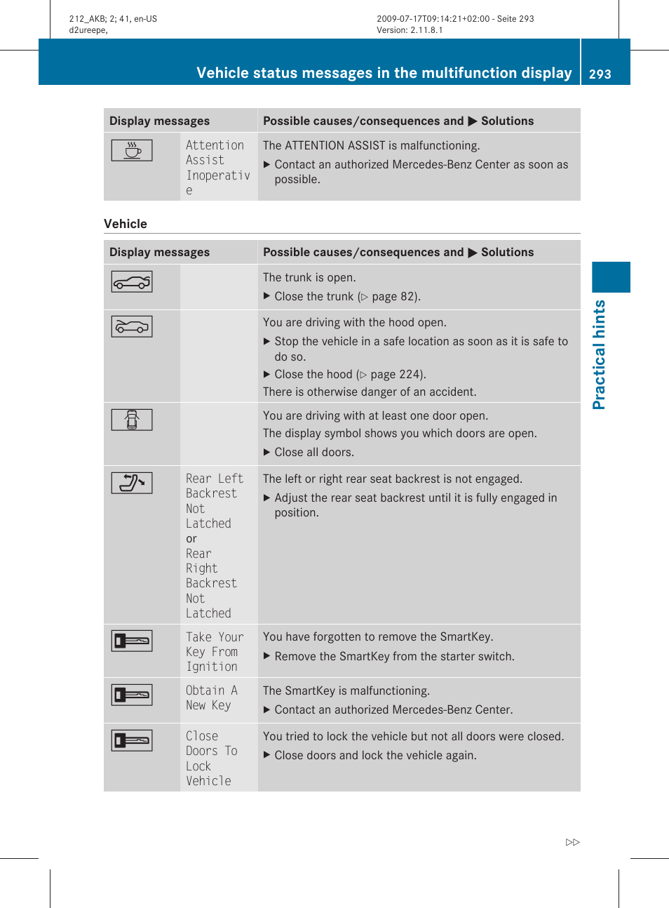 Practical hints | Mercedes-Benz E-Sedan 2010 Owners Manual User Manual | Page 295 / 372