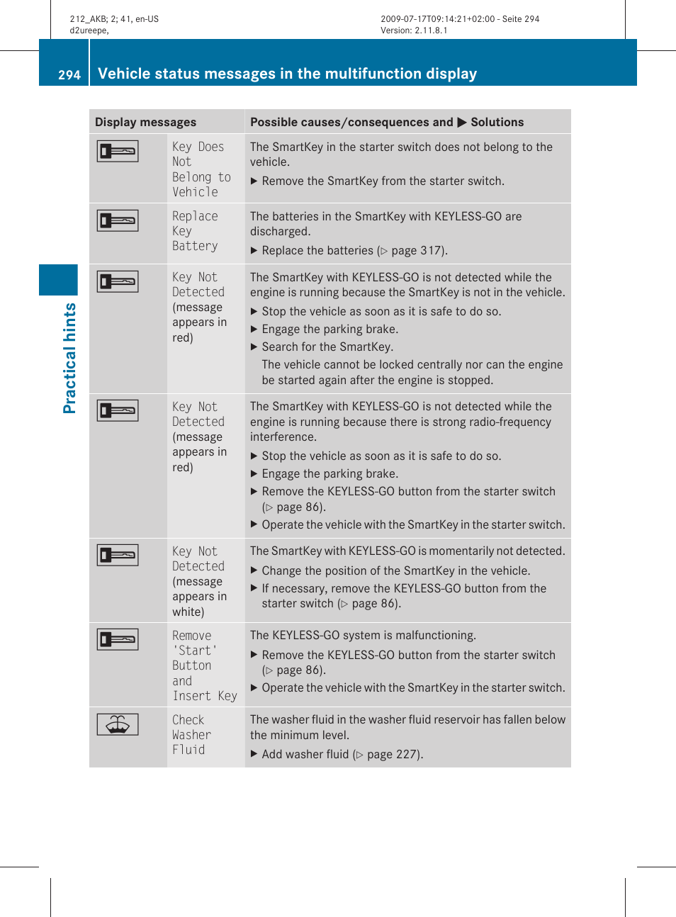 Practical hints | Mercedes-Benz E-Sedan 2010 Owners Manual User Manual | Page 296 / 372