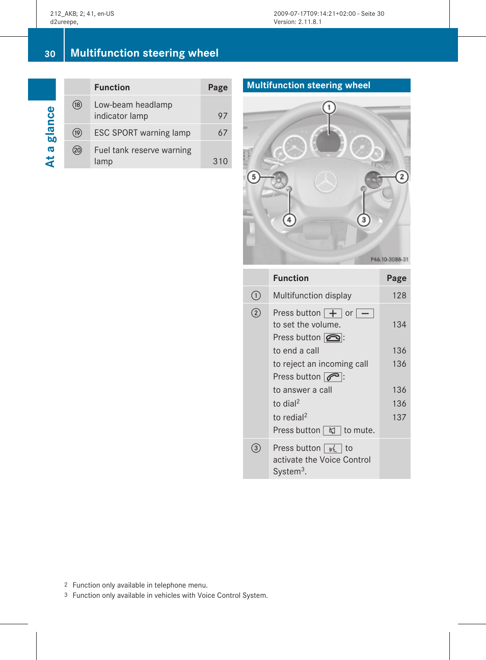 Multifunction steering wheel, At a glance | Mercedes-Benz E-Sedan 2010 Owners Manual User Manual | Page 32 / 372