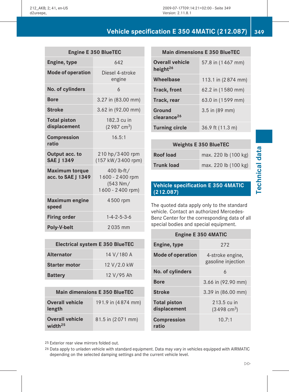 Vehicle specification e 350 4matic (212.087), Technical data | Mercedes-Benz E-Sedan 2010 Owners Manual User Manual | Page 351 / 372