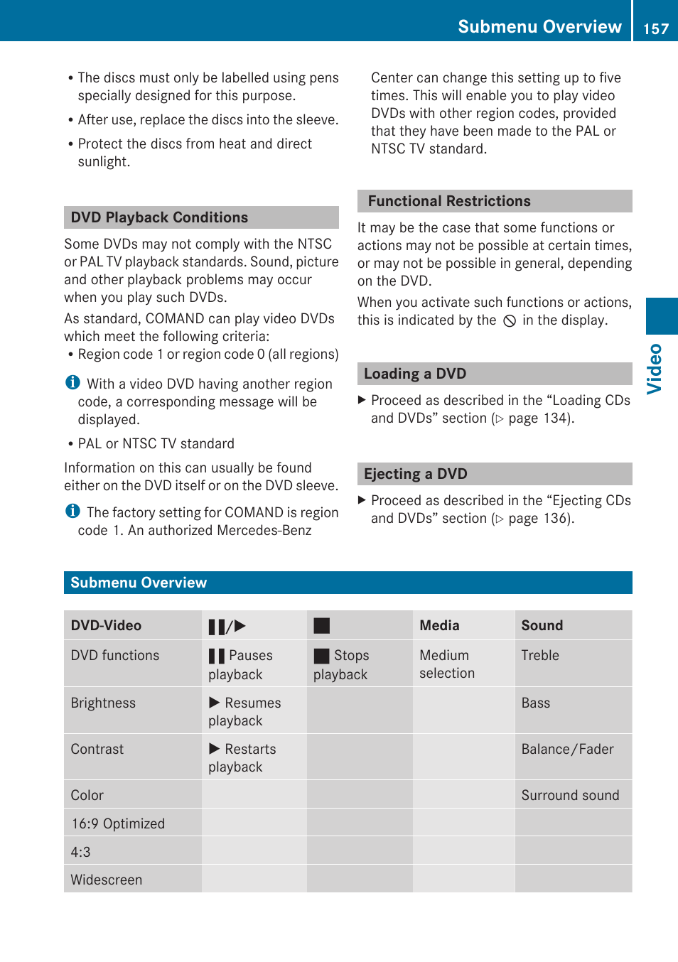 Dvd playback conditions, Functional restrictions, Loading a dvd | Ejecting a dvd, Submenu overview, Video | Mercedes-Benz E-Coupe 2010 COMAND Manual User Manual | Page 159 / 224