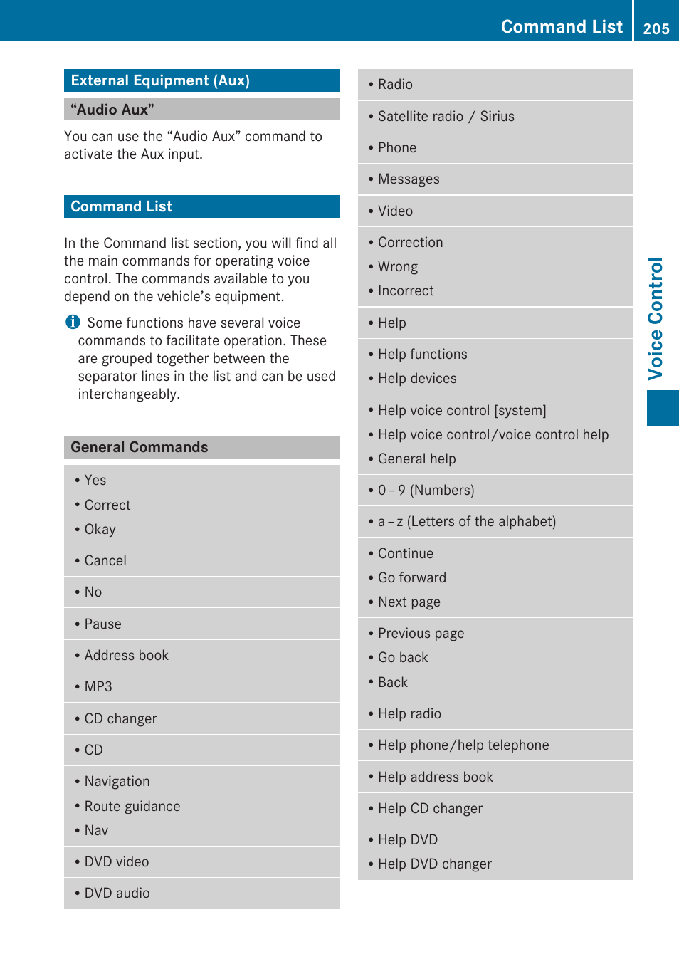 External equipment (aux), Audio aux, Command list | General commands, Voice control, External equipment (aux) “audio aux | Mercedes-Benz E-Coupe 2010 COMAND Manual User Manual | Page 207 / 224