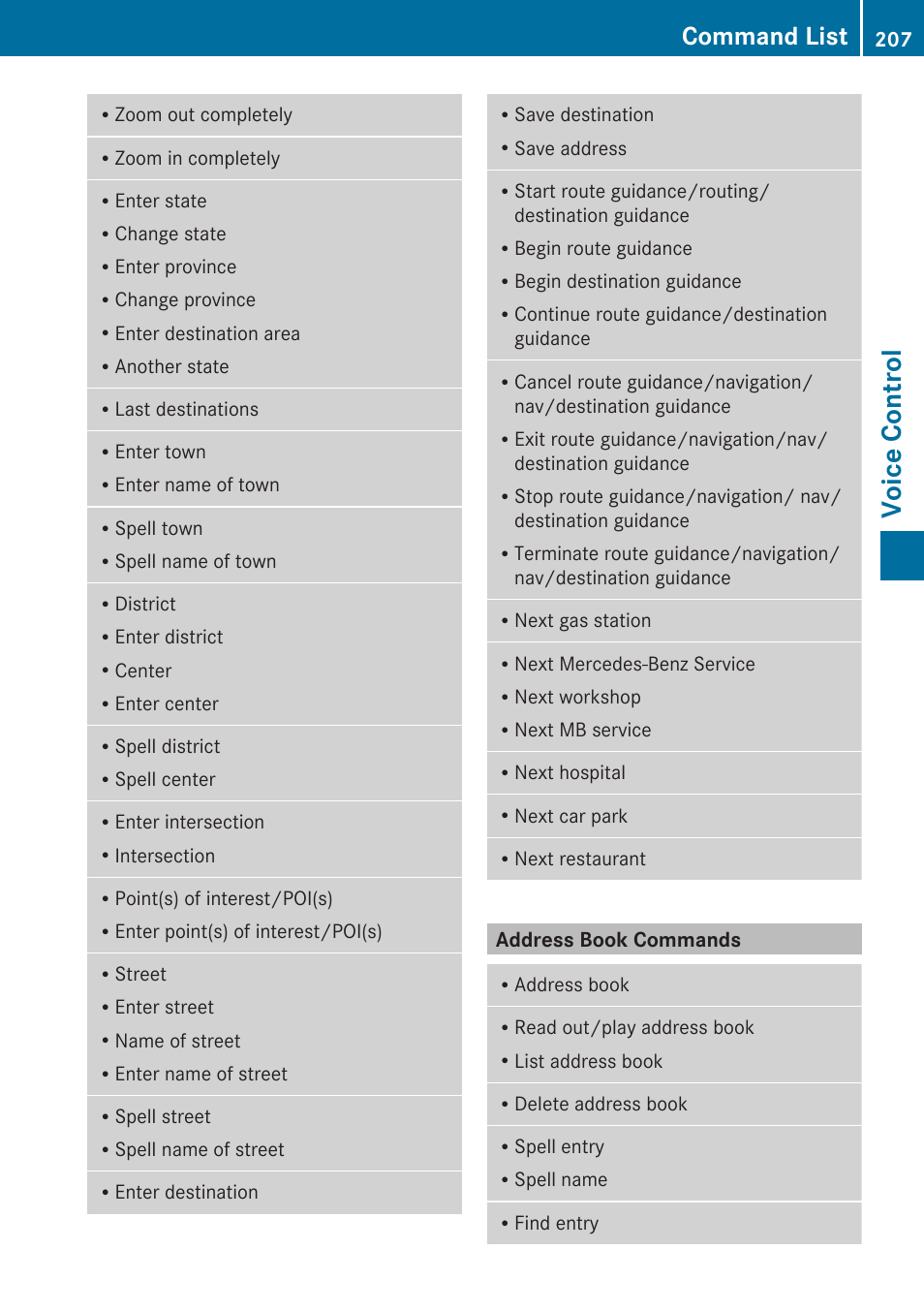 Address book commands, Voice control, Command list | Mercedes-Benz E-Coupe 2010 COMAND Manual User Manual | Page 209 / 224