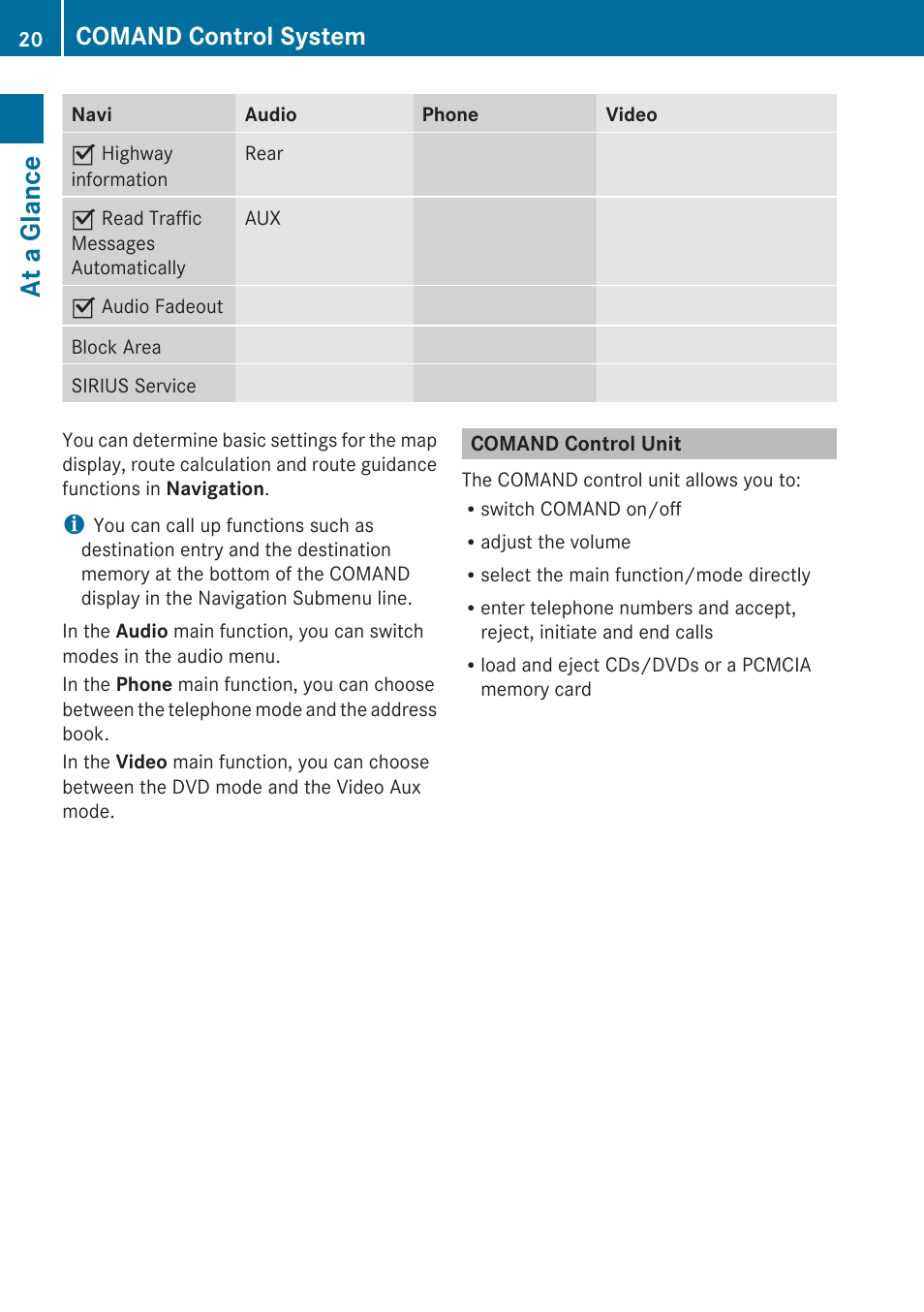 Comand control unit, At a glance, Comand control system | Mercedes-Benz E-Coupe 2010 COMAND Manual User Manual | Page 22 / 224