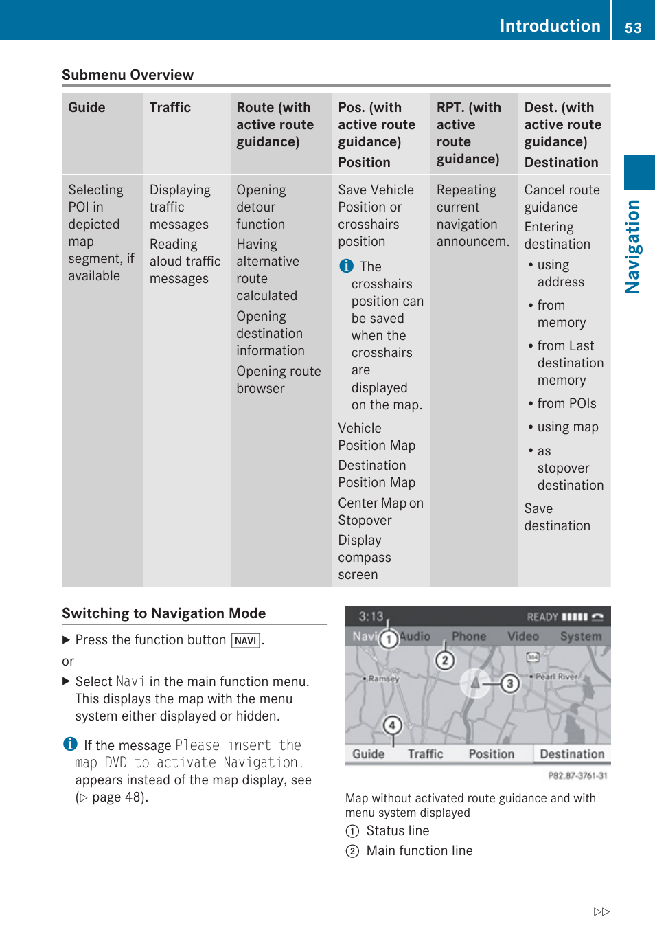 Navigation, Introduction | Mercedes-Benz E-Coupe 2010 COMAND Manual User Manual | Page 55 / 224