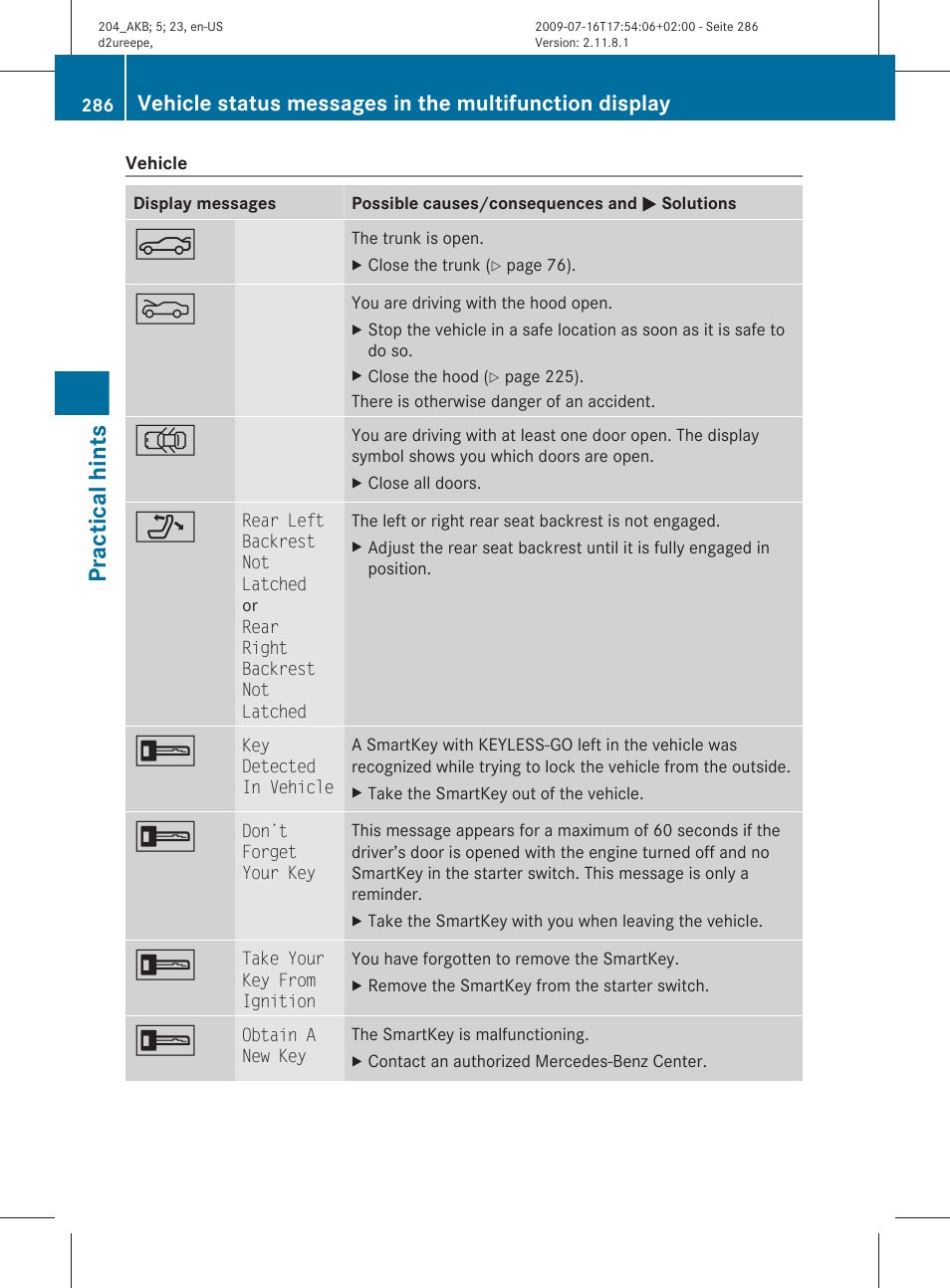 Practical hints | Mercedes-Benz C-Class 2010 Owners Manual User Manual | Page 288 / 364