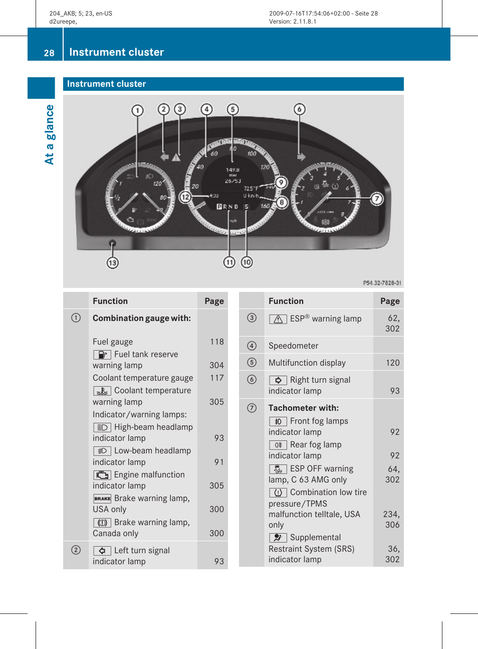 Instrument cluster, At a glance | Mercedes-Benz C-Class 2010 Owners Manual User Manual | Page 30 / 364