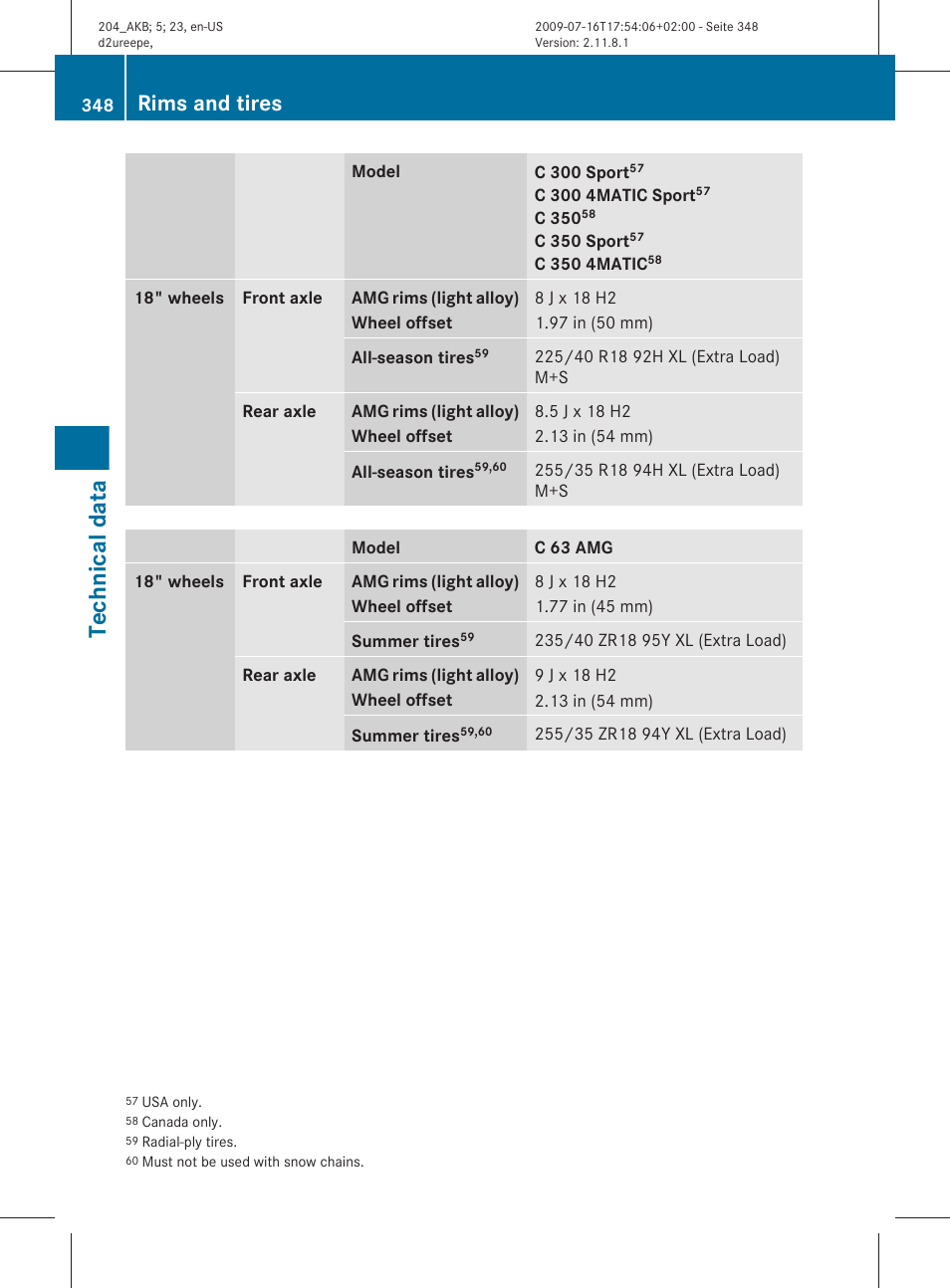 Technical data, Rims and tires | Mercedes-Benz C-Class 2010 Owners Manual User Manual | Page 350 / 364