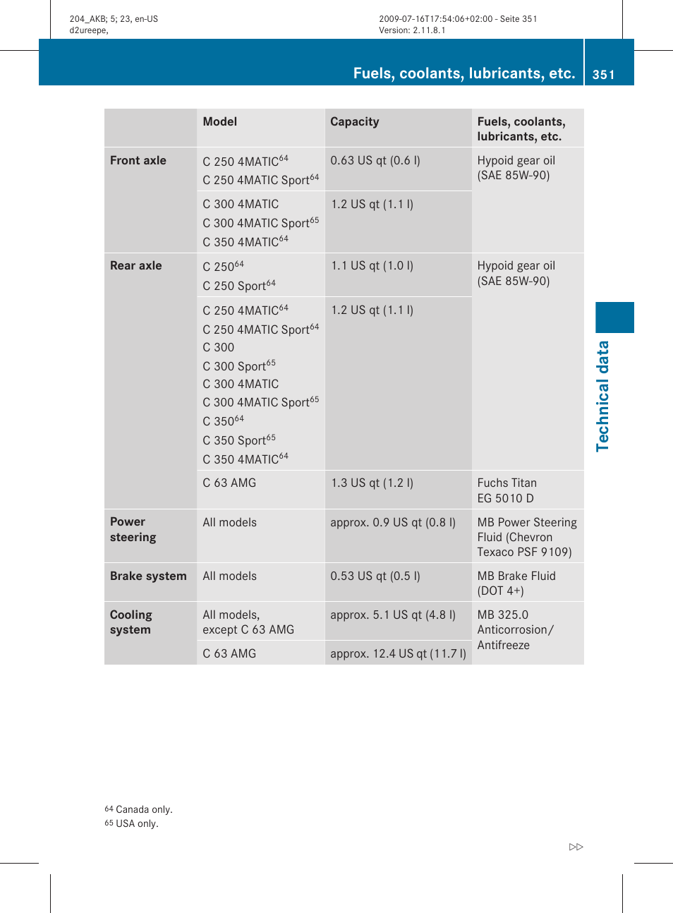 Technical data” section, Technical data, Fuels, coolants, lubricants, etc | Mercedes-Benz C-Class 2010 Owners Manual User Manual | Page 353 / 364