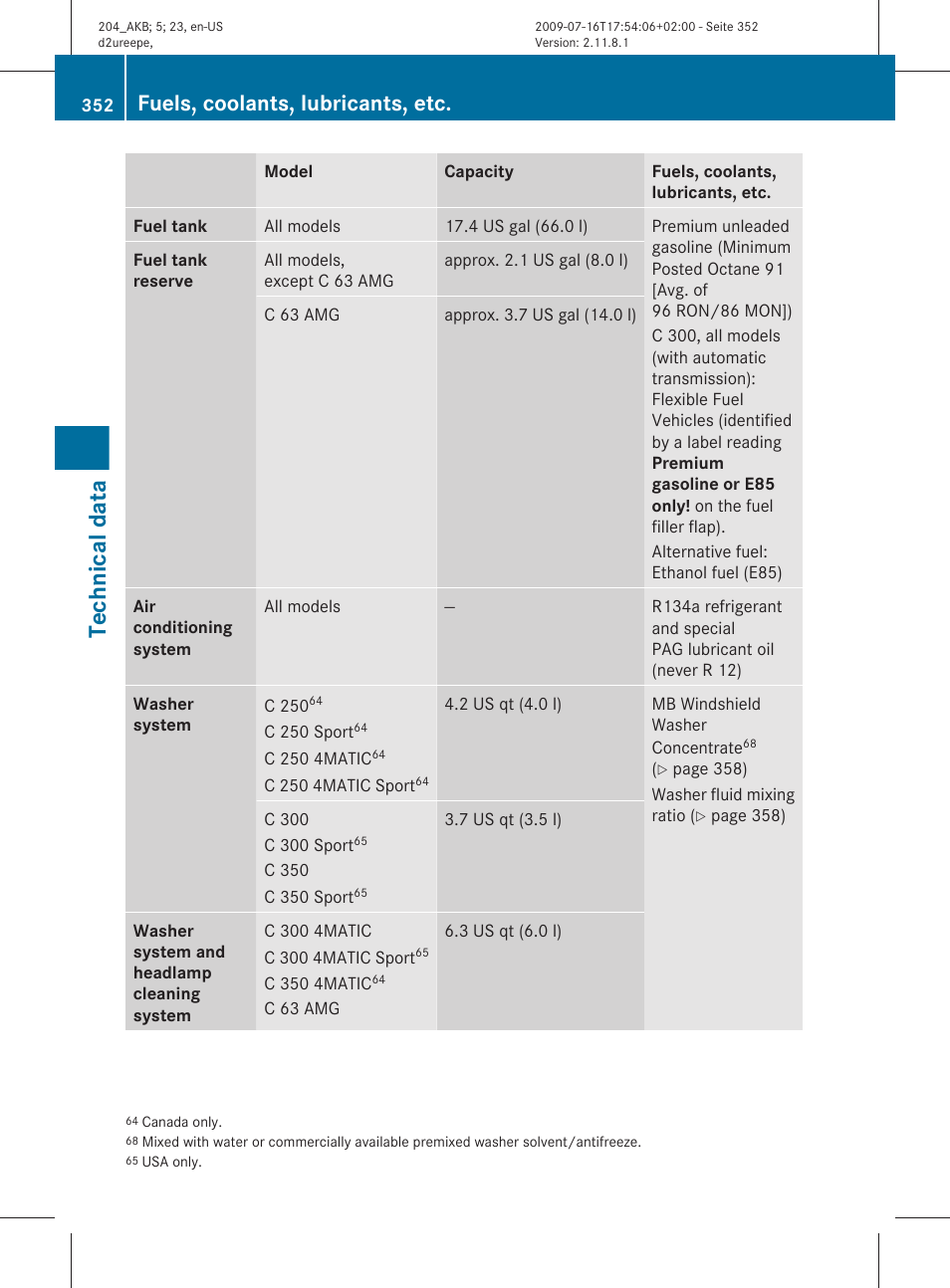Technical data, Fuels, coolants, lubricants, etc | Mercedes-Benz C-Class 2010 Owners Manual User Manual | Page 354 / 364