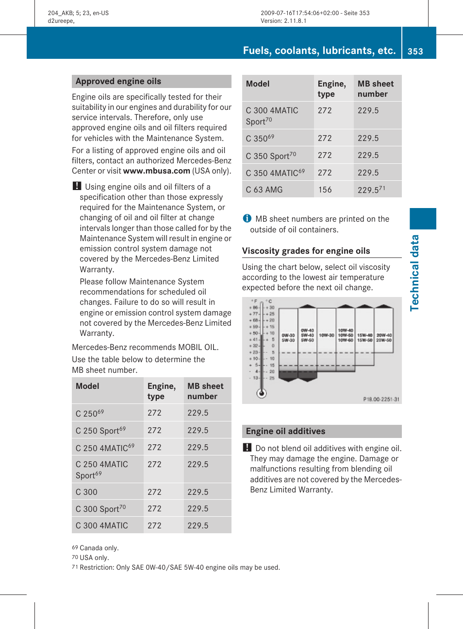 Approved engine oils, Engine oil additives, Technical data | Fuels, coolants, lubricants, etc | Mercedes-Benz C-Class 2010 Owners Manual User Manual | Page 355 / 364