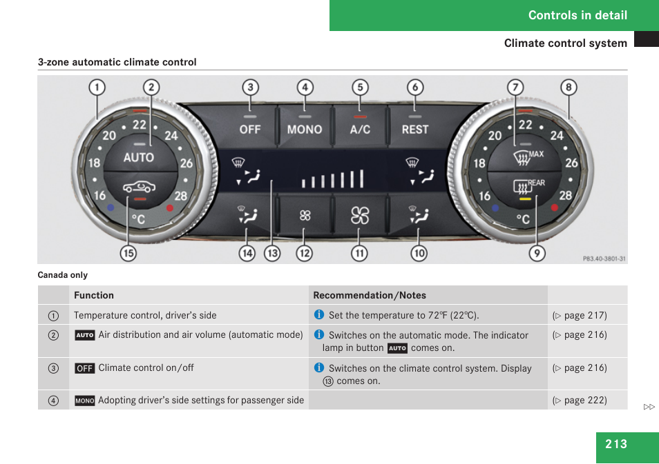 Controls in detail | Mercedes-Benz C-Class 2009 Owners Manual User Manual | Page 215 / 404