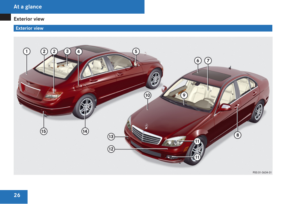 At a glance, Exterior view | Mercedes-Benz C-Class 2009 Owners Manual User Manual | Page 28 / 404
