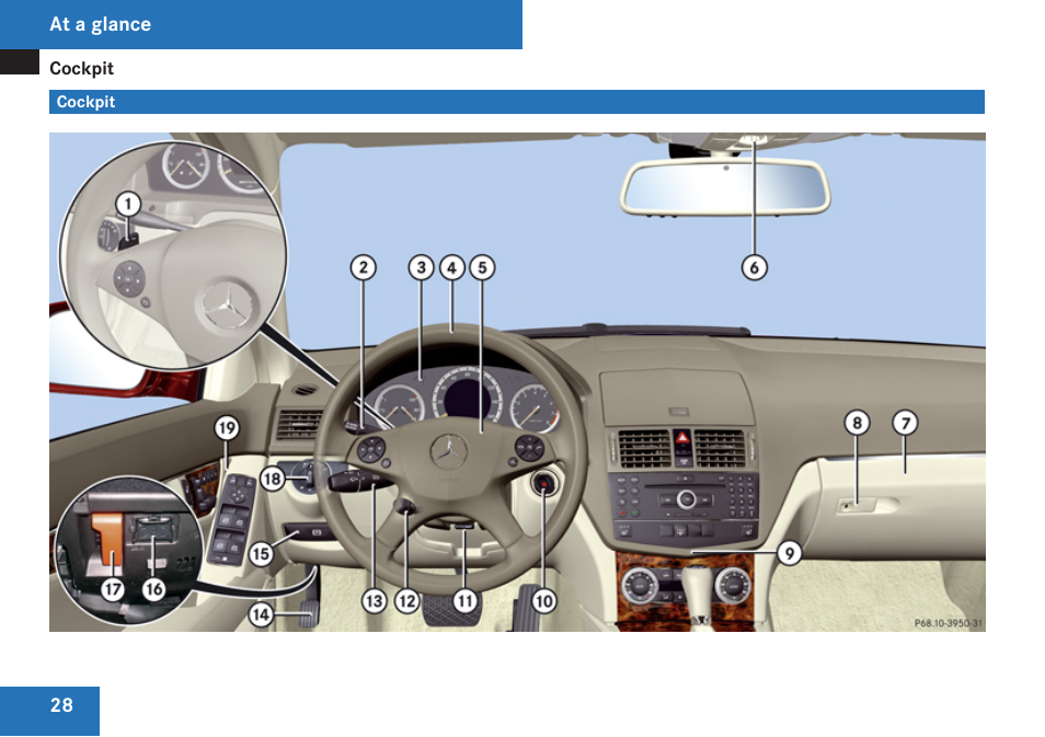 Cockpit | Mercedes-Benz C-Class 2009 Owners Manual User Manual | Page 30 / 404
